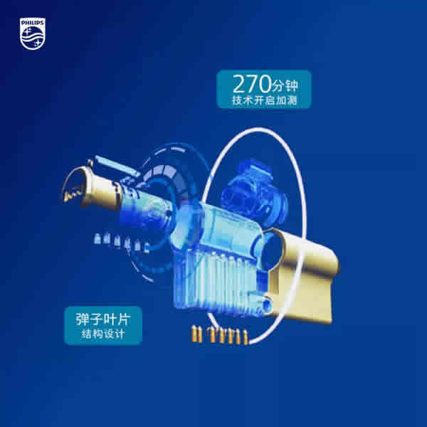 飛利浦智能鎖 | 為什么大家都說智能鎖比傳統鎖更安全？看看就知道了