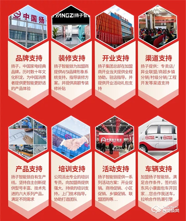 智能鎖已是大勢所趨，接受潮流才能與時(shí)俱進(jìn)！