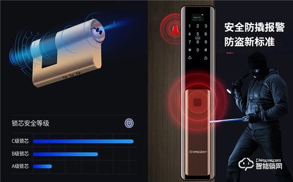 揚子智能鎖 | 教你如何區(qū)分A級、B級、C級鎖芯~