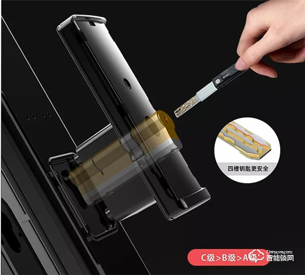 安全，才是選購智能門鎖最值得關注的因素