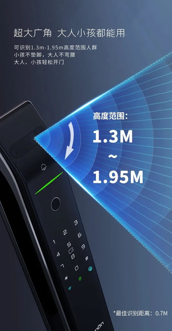 亞太天能智能鎖|它來了！全新A7x人臉識別智能鎖攜手人體感應強勢登場！