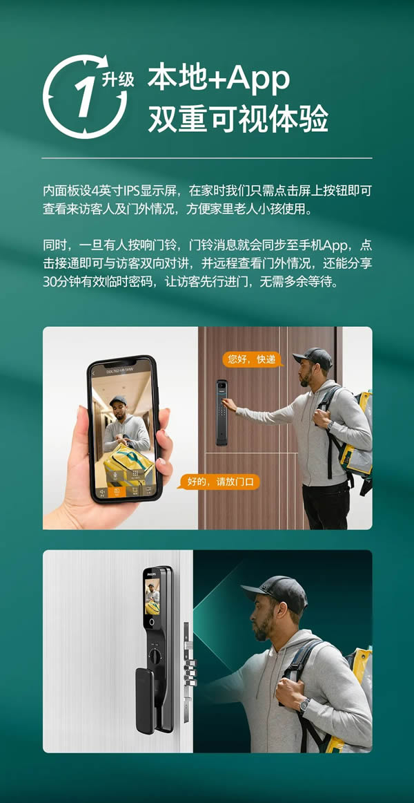 飛利浦智能鎖DDL702-VP全新升級，如約而至