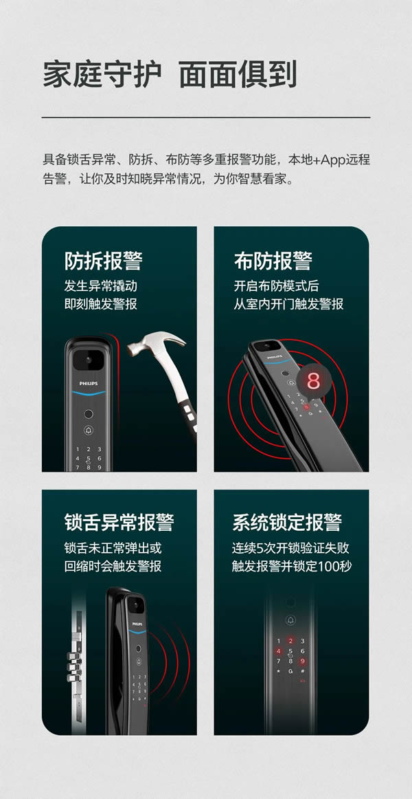 飛利浦智能鎖DDL702-VP全新升級，如約而至