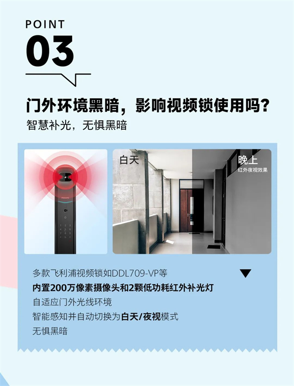 飛利浦智能鎖:智能鎖人的這些「靈魂發(fā)問」 飛利浦智能鎖:智能鎖人的這些「靈魂發(fā)問」