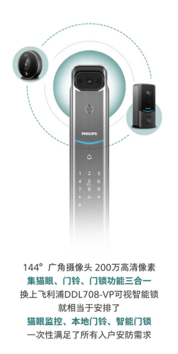 換了飛利浦DDL708-VP可視智能鎖，后悔了？