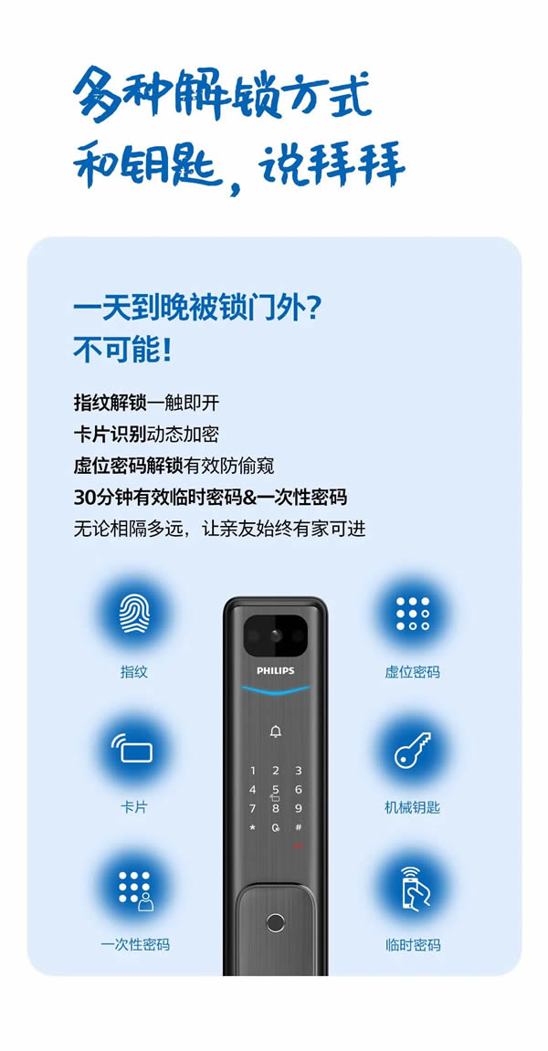 1分鐘,教你如何把飛利浦Alpha-VP視頻鎖玩明白 1分鐘,教你如何把飛利浦Alpha-VP視頻鎖玩明白