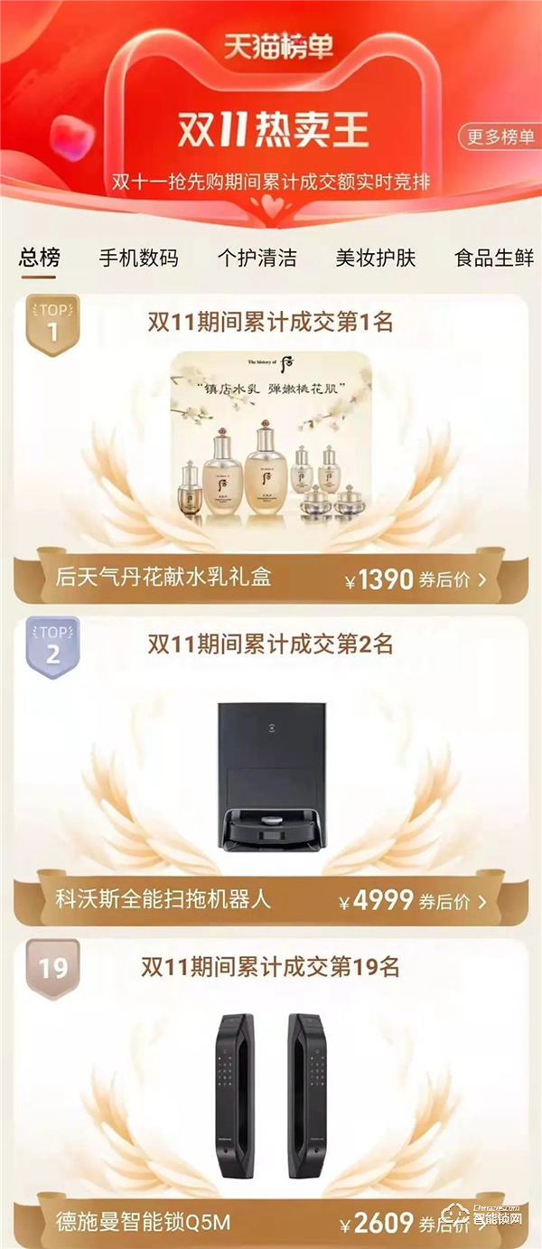 作為AIOT經濟新力量，德施曼獲“新時代中國經濟創新企業”，祝志凌獲“新時代中國經濟創新人物”