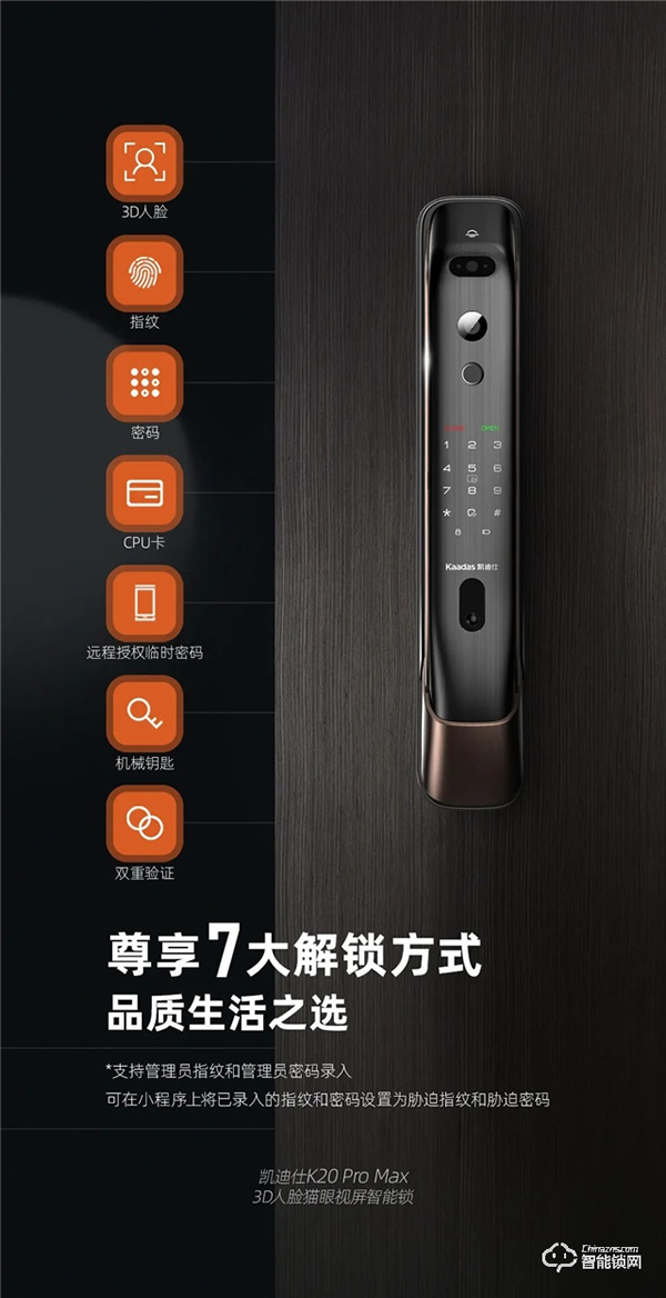 旗艦新品全球首發 | 凱迪仕K20 Pro Max 3D人臉貓眼視屏智能鎖,解鎖滿級守護力! 旗艦新品全球首發 | 凱迪仕K20 Pro Max 3D人臉貓眼視屏智能鎖,解鎖滿級守護力!