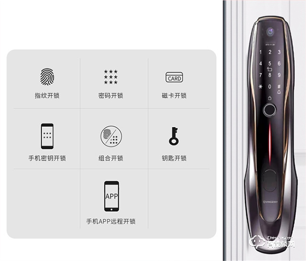 揚子智能鎖新品首發 | YZ-K18可視貓眼智能鎖，給家更好的保護