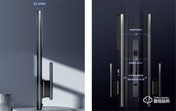 天能智能鎖產品背后的故事,靈感竟然源于……… 天能智能鎖產品背后的故事,靈感竟然源于………