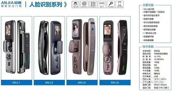 315 | 安嘉，質在每一天，守護千萬家！