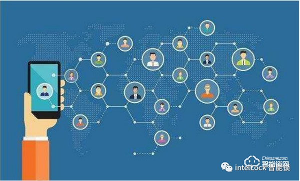 英特爾||2022年智能鎖主流賽道，你可知道？？？