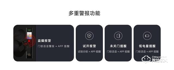 智能家居打造過程中，智能鎖到底充當了什么角色？