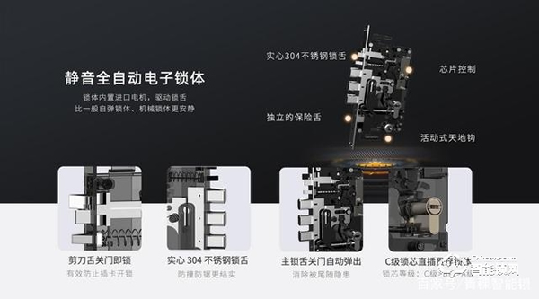 智能家居打造過程中，智能鎖到底充當了什么角色？