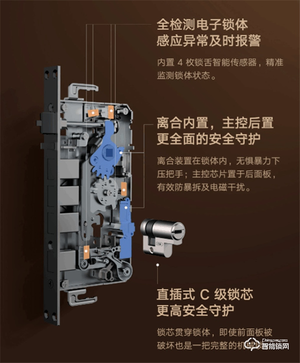 國民門鎖再升級 小米智能門鎖1S開售1099元 國民門鎖再升級 小米智能門鎖1S開售1099元