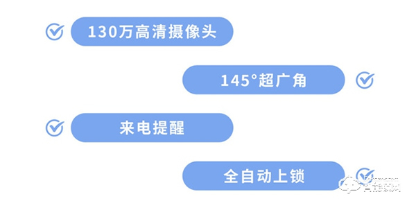 因碩智能鎖‖火爆全網的智能鎖!后悔沒早點入手! 因碩智能鎖‖火爆全網的智能鎖!后悔沒早點入手!