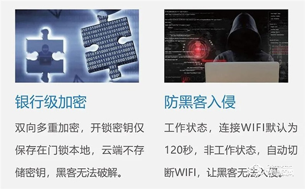 指紋鎖不好用？來看看忠恒這款A(yù)50 face 3D pro