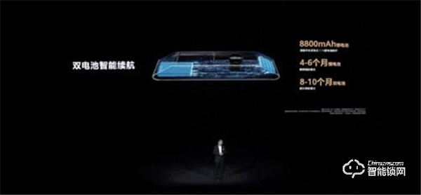 全球首款Harmony OS智能門鎖 華為發布兩款智能門鎖 全球首款Harmony OS智能門鎖 華為發布兩款智能門鎖