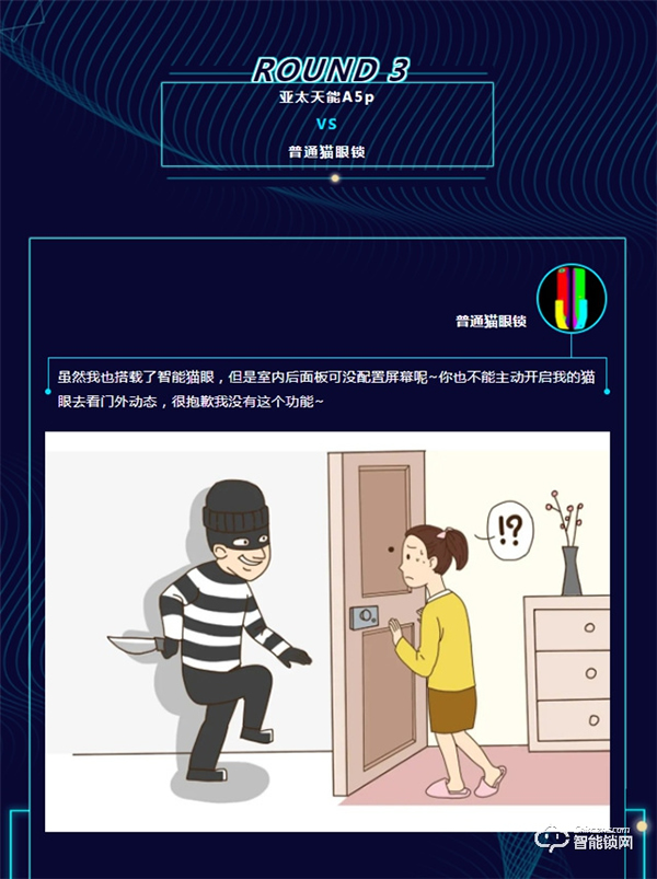 PK戰(zhàn)!一圖看懂亞太天能A5p到底有多秀! PK戰(zhàn)!一圖看懂亞太天能A5p到底有多秀!