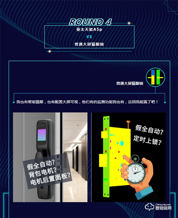 PK戰(zhàn)!一圖看懂亞太天能A5p到底有多秀! PK戰(zhàn)!一圖看懂亞太天能A5p到底有多秀!