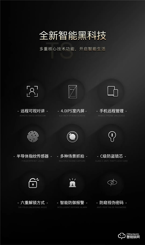 頂固新品|TS13-可視對講貓眼智能鎖,解鎖安全新體驗! 頂固新品|TS13-可視對講貓眼智能鎖,解鎖安全新體驗!