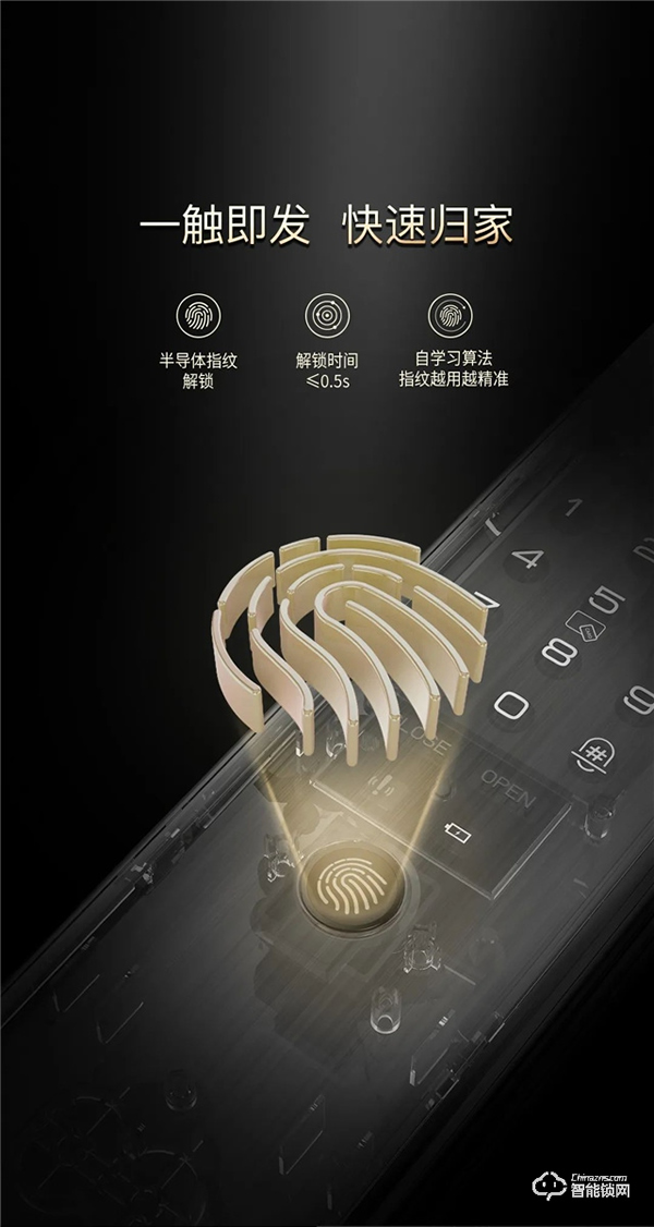 頂固新品|TS13-可視對講貓眼智能鎖,解鎖安全新體驗! 頂固新品|TS13-可視對講貓眼智能鎖,解鎖安全新體驗!