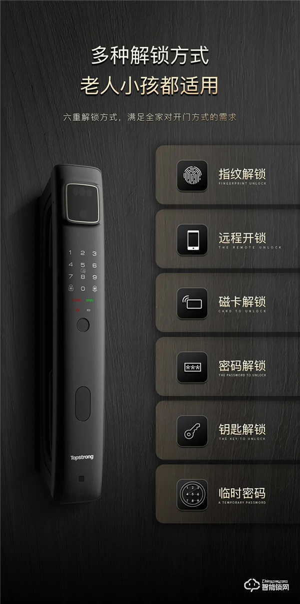 頂固新品|TS13-可視對講貓眼智能鎖,解鎖安全新體驗! 頂固新品|TS13-可視對講貓眼智能鎖,解鎖安全新體驗!