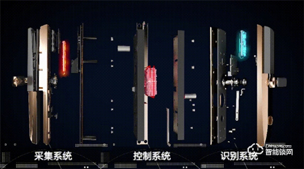 王力智能鎖‖開業(yè)就賣爆！硬核好產(chǎn)品，助力經(jīng)銷商市場(chǎng)開拓