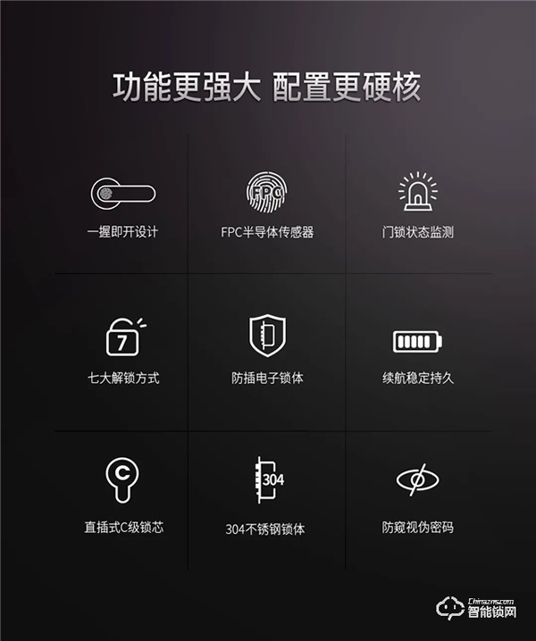 新品首發(fā)|頂固W3-執(zhí)手式智能鎖，一握開(kāi)啟便捷生活！