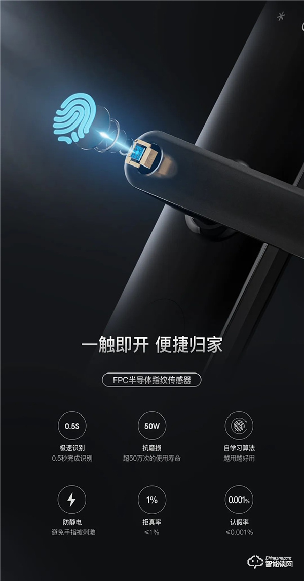 新品首發(fā)|頂固W3-執(zhí)手式智能鎖，一握開(kāi)啟便捷生活！