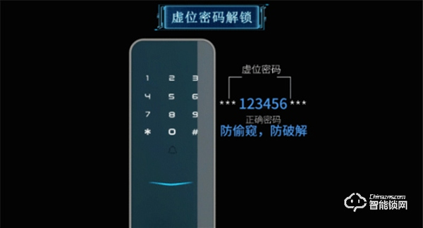 因碩智能鎖‖教你5招 這樣選智能鎖才真香！