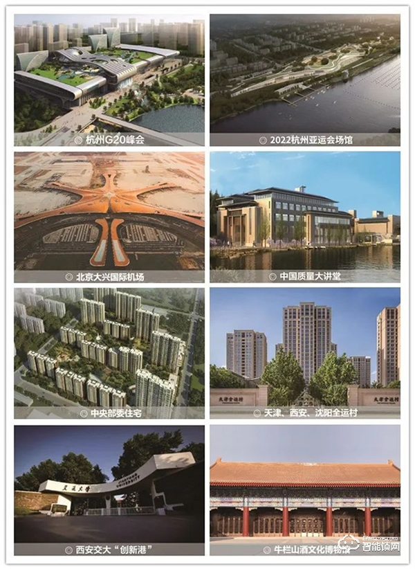 實(shí)力碾壓 再次霸榜丨王力榮獲中國(guó)房地產(chǎn)TOP500強(qiáng)首選供應(yīng)商9連冠