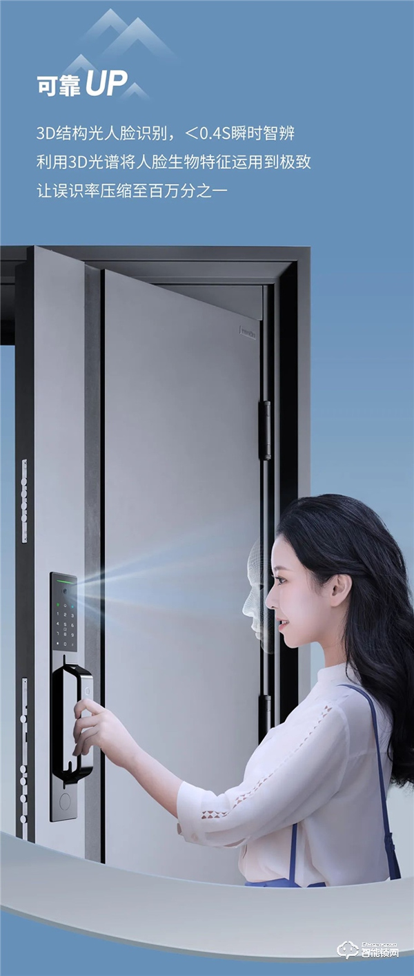 亞太天能‖安防的智慧,型魅于外,智存于鎖! 亞太天能‖安防的智慧,型魅于外,智存于鎖!