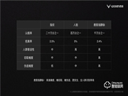 鹿客獨(dú)占指靜脈鰲頭 智能鎖市場(chǎng)格局能否重寫(xiě)?
