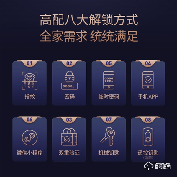 智能門鎖哪個(gè)品牌好?德施曼全自動(dòng)智能鎖天鵝Q2怎么樣?深入測評(píng) 智能門鎖哪個(gè)品牌好?德施曼全自動(dòng)智能鎖天鵝Q2怎么樣?深入測評(píng)