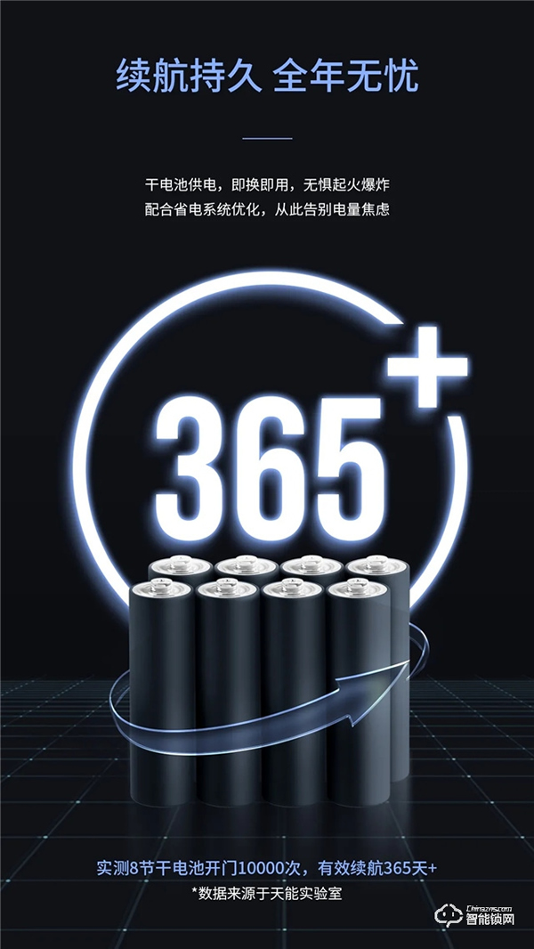 驚艷面世丨翹首以盼的天能全自動智能門鎖A9·A9x來了！