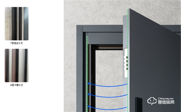 款式相似，何解有些門深受追捧，有些卻無人問津？亞太天能為你解釋！