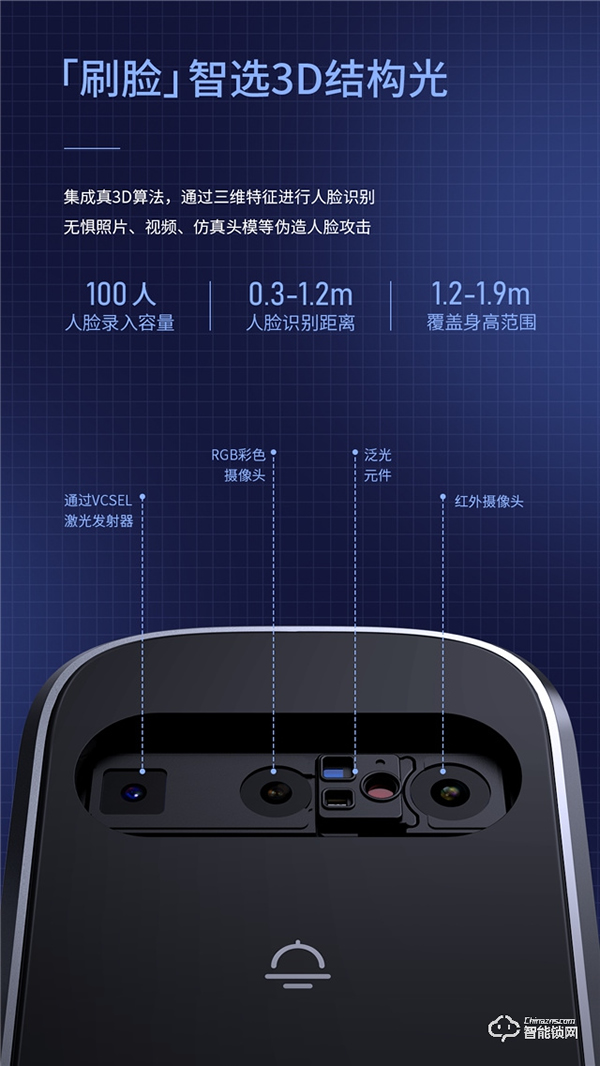 亞太天能A9x 帶著3D結構光技術 跨越而來！