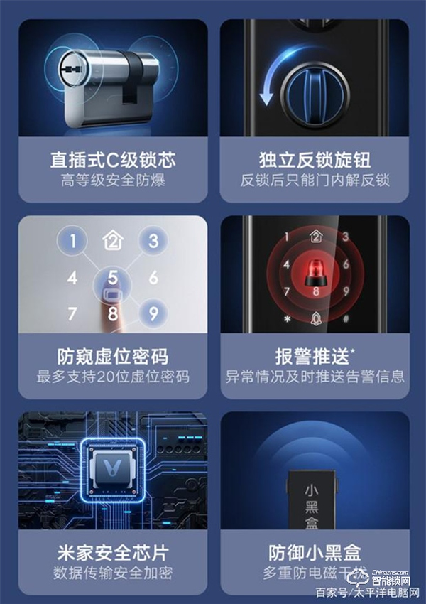 開門從未如此簡單！云米AI智能門鎖讓你告別煩心“鎖”事