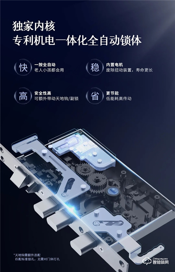 新品首發 | 智屏貓眼全自動智能鎖A5p震撼來襲! 新品首發 | 智屏貓眼全自動智能鎖A5p震撼來襲!