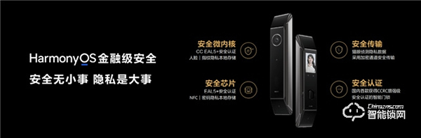 華為發(fā)布首個(gè)搭載HarmonyOS的智能門鎖系列 助推智能門鎖行業(yè)智慧化