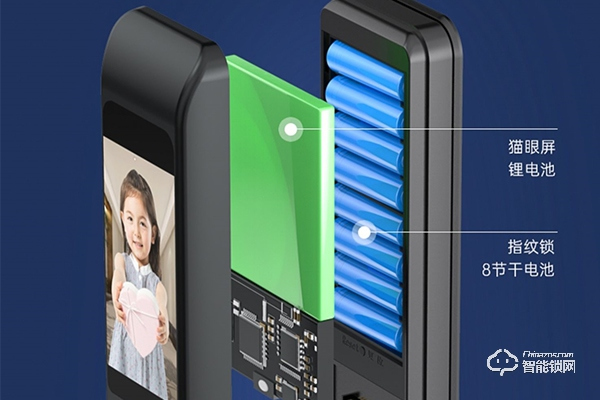 ens指紋鎖是什么牌子 ens指紋鎖是什么牌子