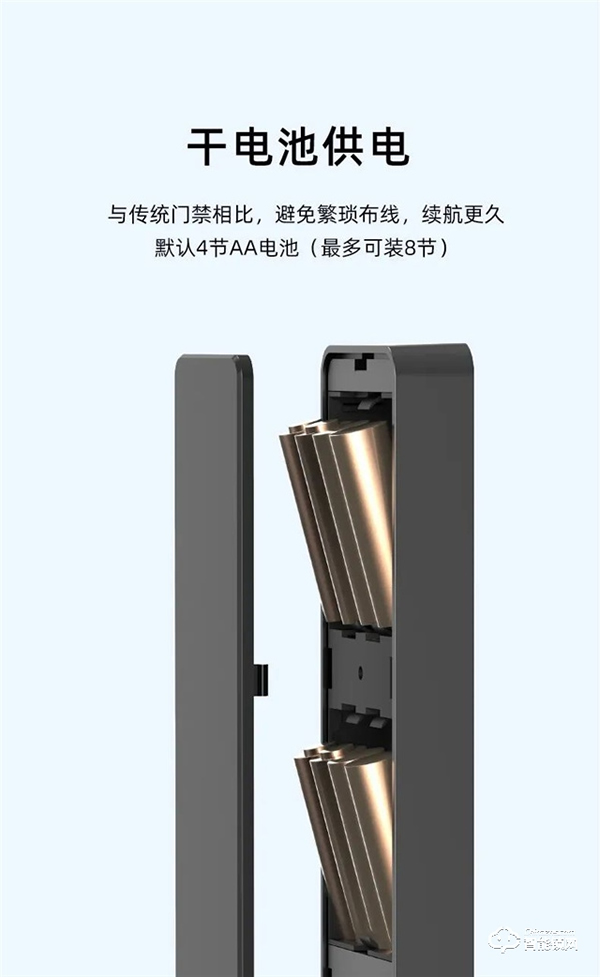 本周產(chǎn)品推薦|VOC智能門(mén)鎖C5