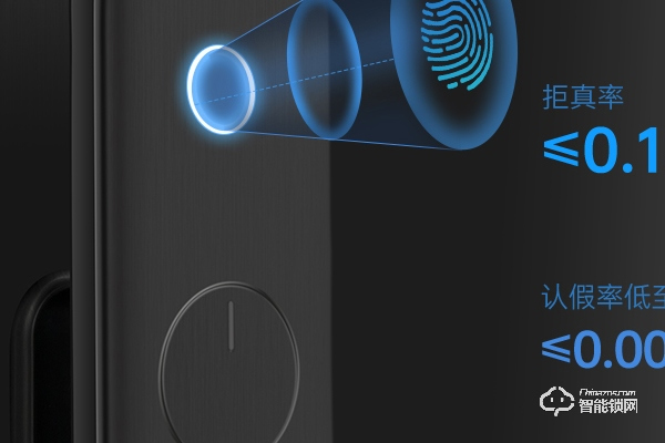 揚(yáng)子智能鎖怎么樣