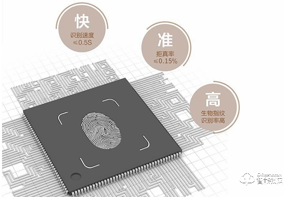 海貝斯智能鎖好嗎