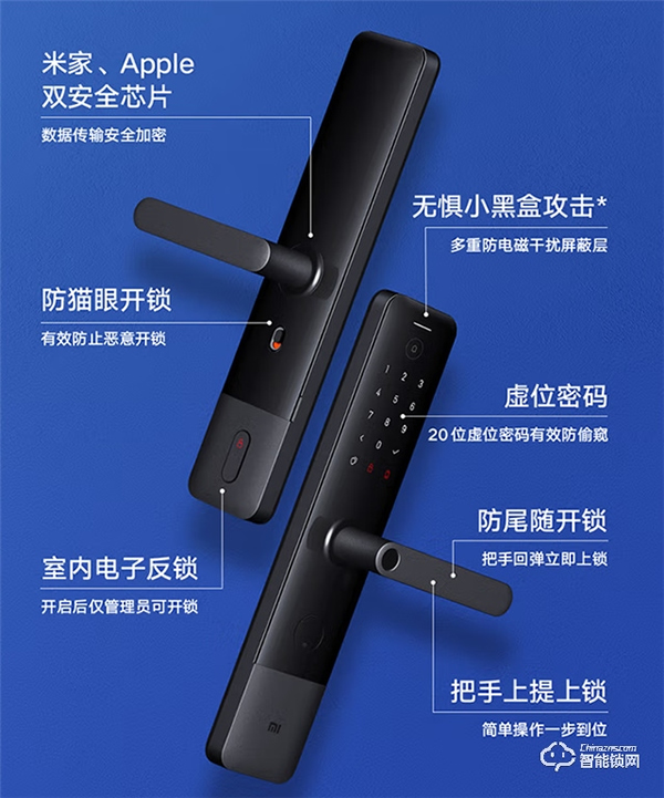 智能鎖小知識 | 半自動智能鎖有哪幾類? 智能鎖小知識 | 半自動智能鎖有哪幾類?