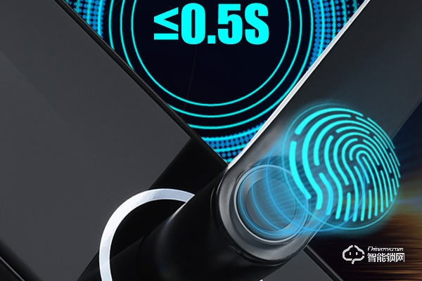 藍盔智能鎖加盟費