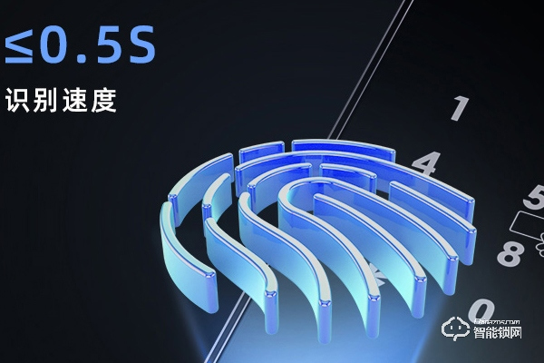 加盟頂固智能鎖 加盟頂固智能鎖