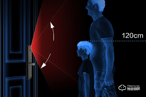 濱州智能鎖加盟怎么樣