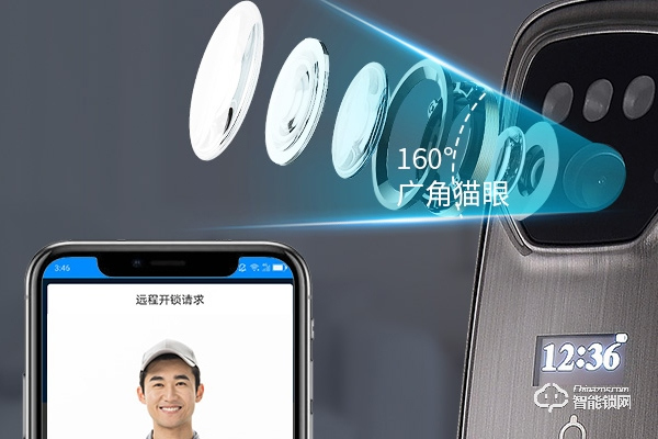 智能鎖代理需要囤貨嗎 智能鎖代理需要囤貨嗎